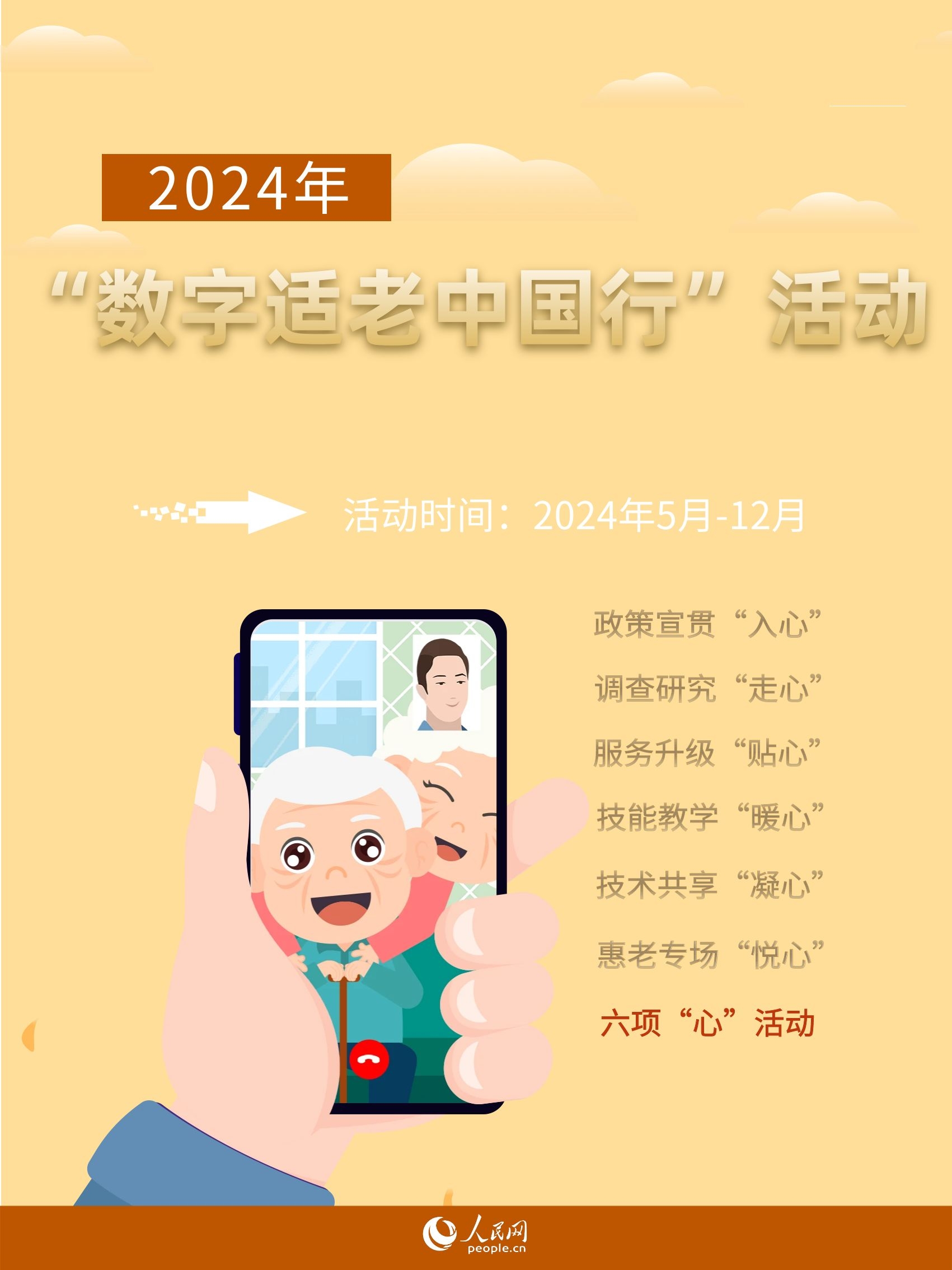 制图:申佳平